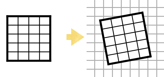 Similarity transformation method