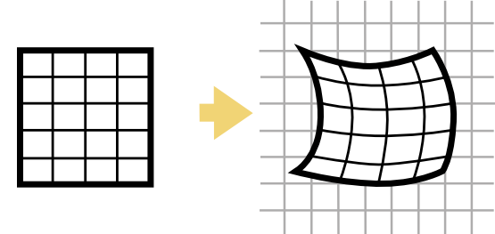 Polynomial transformation method